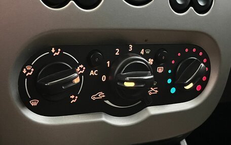 Renault Sandero I, 2014 год, 659 000 рублей, 13 фотография