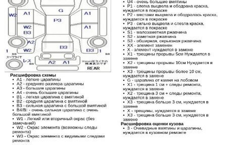 Honda Freed II, 2017 год, 900 000 рублей, 9 фотография