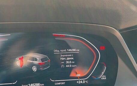 BMW X5, 2019 год, 5 550 000 рублей, 8 фотография