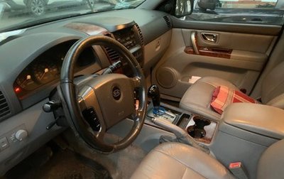KIA Sorento IV, 2003 год, 450 000 рублей, 1 фотография