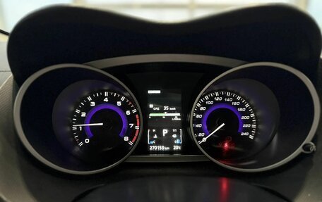 Mitsubishi Outlander III рестайлинг 3, 2008 год, 1 390 000 рублей, 25 фотография