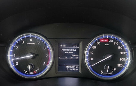 Suzuki SX4 II рестайлинг, 2018 год, 1 249 000 рублей, 14 фотография