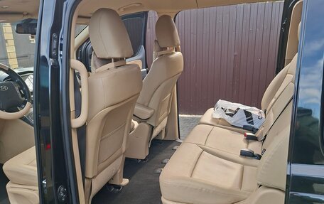 Hyundai H-1 II рестайлинг, 2021 год, 3 570 000 рублей, 28 фотография