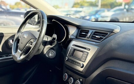 KIA Rio III рестайлинг, 2016 год, 962 000 рублей, 14 фотография