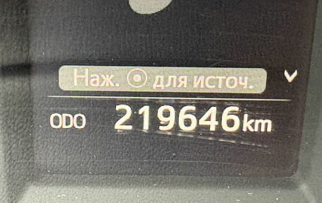 Toyota RAV4, 2017 год, 1 739 000 рублей, 21 фотография
