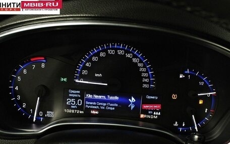 Cadillac SRX II рестайлинг, 2014 год, 1 597 000 рублей, 17 фотография