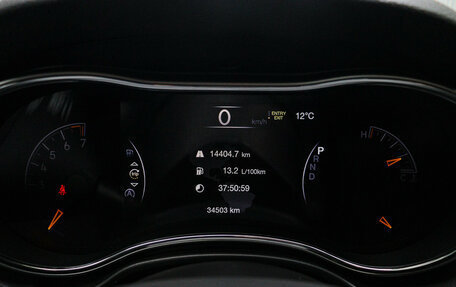 Jeep Grand Cherokee, 2021 год, 5 990 000 рублей, 23 фотография