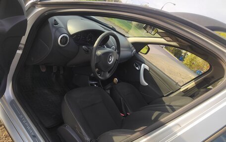 Renault Sandero I, 2013 год, 715 000 рублей, 11 фотография