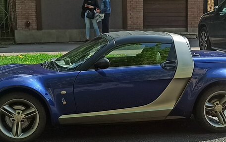 Smart Roadster, 2006 год, 1 100 000 рублей, 12 фотография