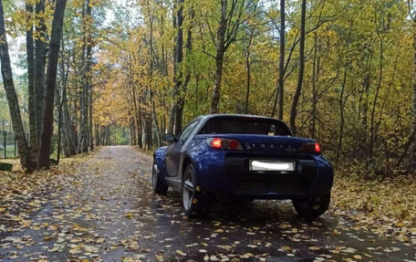 Smart Roadster, 2006 год, 1 100 000 рублей, 4 фотография