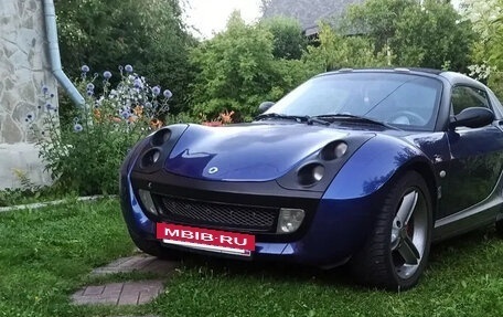 Smart Roadster, 2006 год, 1 100 000 рублей, 18 фотография