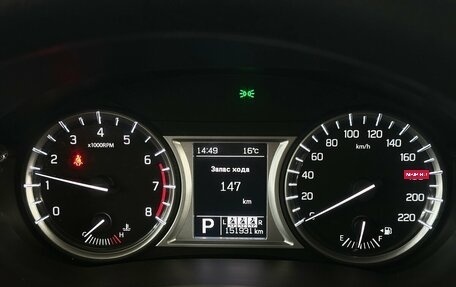 Suzuki Vitara II рестайлинг, 2018 год, 1 550 000 рублей, 6 фотография