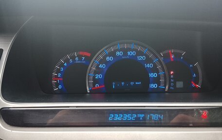 Honda Odyssey III, 2004 год, 670 000 рублей, 19 фотография