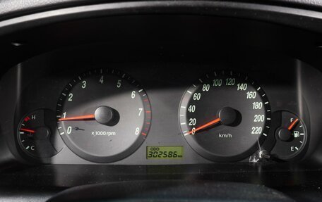 Hyundai Elantra III, 2006 год, 408 000 рублей, 12 фотография
