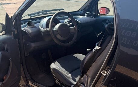 Smart Fortwo III, 2001 год, 380 000 рублей, 3 фотография