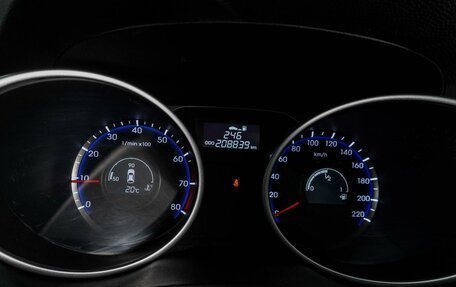 Hyundai ix35 I рестайлинг, 2015 год, 1 399 000 рублей, 21 фотография