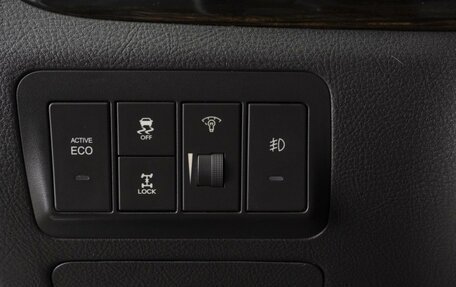 Hyundai Santa Fe III рестайлинг, 2012 год, 1 430 000 рублей, 18 фотография