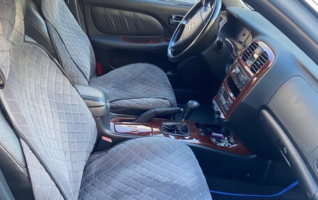 Hyundai Sonata IV рестайлинг, 2010 год, 950 000 рублей, 6 фотография