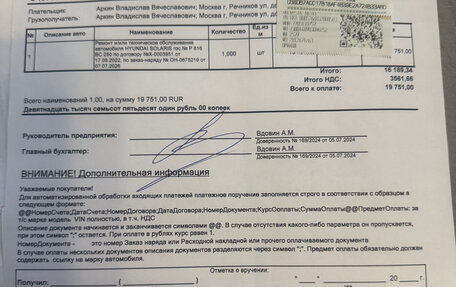 Hyundai Solaris II рестайлинг, 2021 год, 1 500 000 рублей, 26 фотография