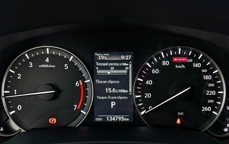 Lexus RX IV рестайлинг, 2021 год, 4 320 000 рублей, 16 фотография