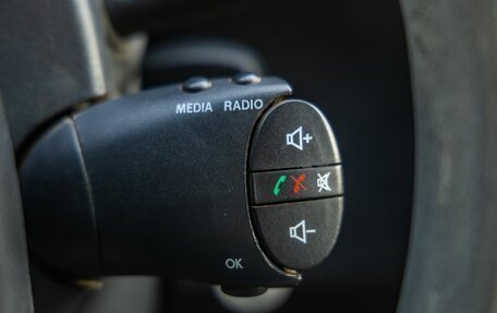 Renault Duster I рестайлинг, 2014 год, 778 000 рублей, 15 фотография
