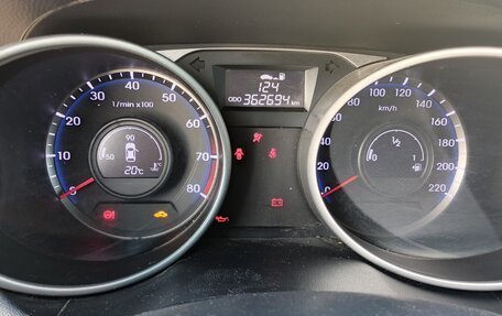 Hyundai ix35 I рестайлинг, 2014 год, 1 234 567 рублей, 6 фотография