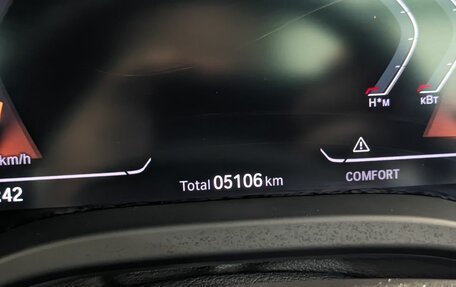 BMW X4, 2025 год, 8 950 000 рублей, 20 фотография