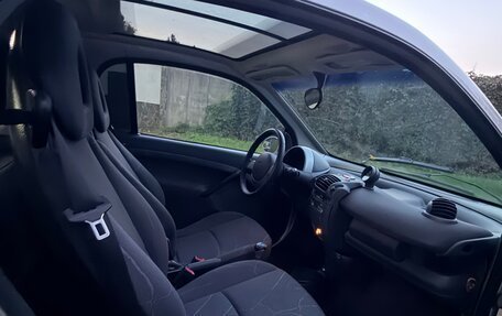Smart Fortwo III, 2005 год, 550 000 рублей, 10 фотография