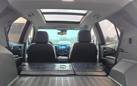 Chevrolet Equinox III, 2021 год, 2 199 000 рублей, 35 фотография