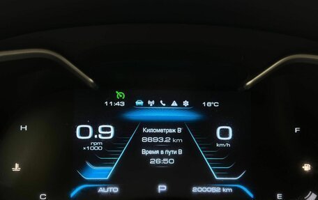 Haval H9 I рестайлинг, 2021 год, 2 101 000 рублей, 25 фотография
