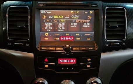 SsangYong Actyon II рестайлинг, 2013 год, 1 059 000 рублей, 14 фотография