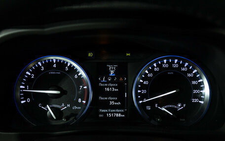Toyota Highlander III, 2014 год, 2 449 585 рублей, 12 фотография