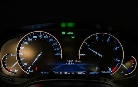 BMW 5 серия, 2019 год, 3 599 000 рублей, 29 фотография