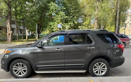 Ford Explorer VI, 2015 год, 2 100 000 рублей, 2 фотография