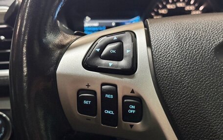 Ford Explorer VI, 2014 год, 1 500 000 рублей, 15 фотография