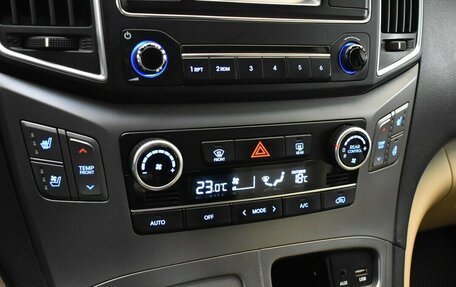 Hyundai H-1 II рестайлинг, 2018 год, 2 700 000 рублей, 8 фотография