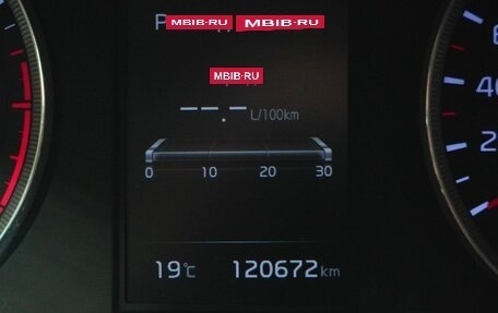 KIA K5, 2020 год, 2 456 000 рублей, 21 фотография