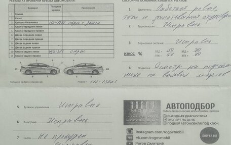 Renault Fluence I, 2013 год, 630 000 рублей, 8 фотография