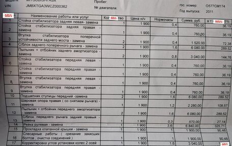 Mitsubishi ASX I рестайлинг, 2011 год, 900 000 рублей, 16 фотография