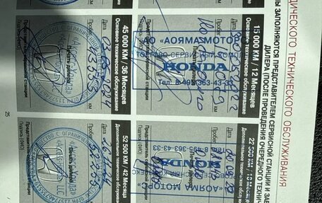Honda CR-V IV, 2021 год, 3 350 000 рублей, 12 фотография