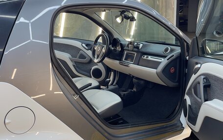 Smart Fortwo III, 2014 год, 850 000 рублей, 8 фотография