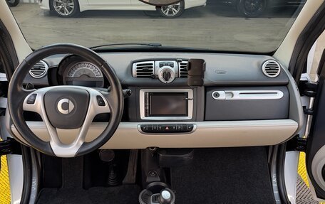 Smart Fortwo III, 2014 год, 850 000 рублей, 7 фотография