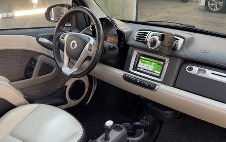 Smart Fortwo III, 2014 год, 850 000 рублей, 10 фотография