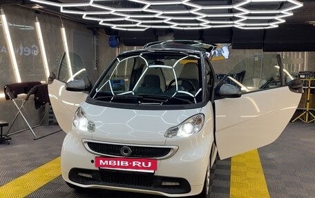 Smart Fortwo III, 2014 год, 850 000 рублей, 2 фотография