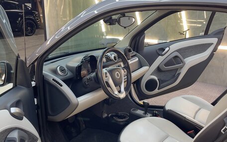 Smart Fortwo III, 2014 год, 850 000 рублей, 17 фотография