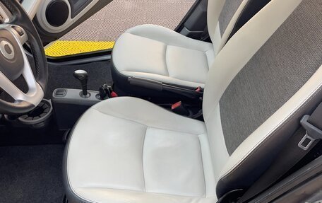 Smart Fortwo III, 2014 год, 850 000 рублей, 21 фотография