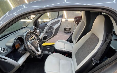 Smart Fortwo III, 2014 год, 850 000 рублей, 20 фотография