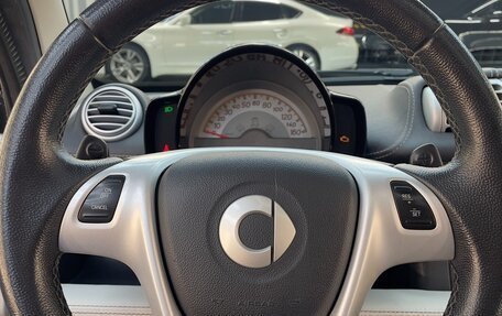 Smart Fortwo III, 2014 год, 850 000 рублей, 24 фотография