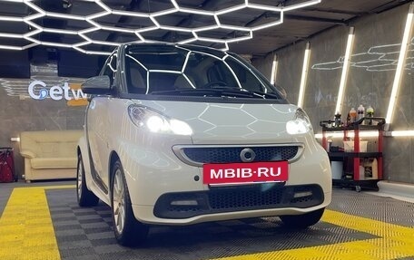 Smart Fortwo III, 2014 год, 850 000 рублей, 28 фотография