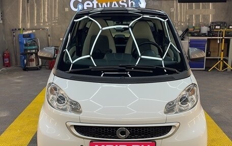 Smart Fortwo III, 2014 год, 850 000 рублей, 29 фотография